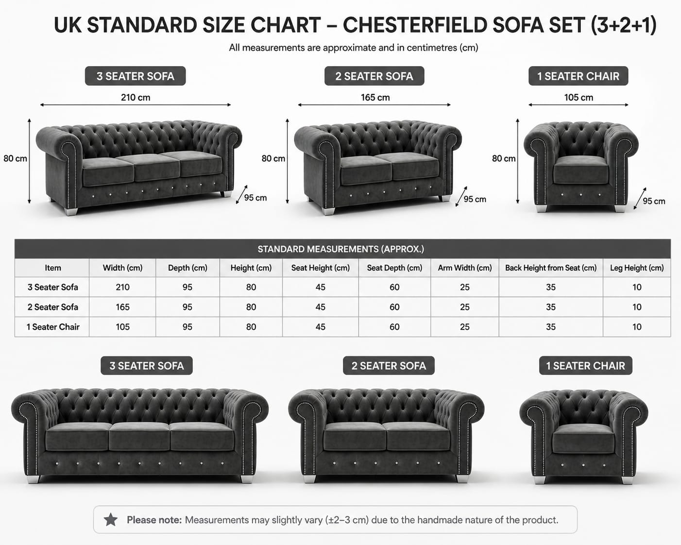 Chesterfield Sofa