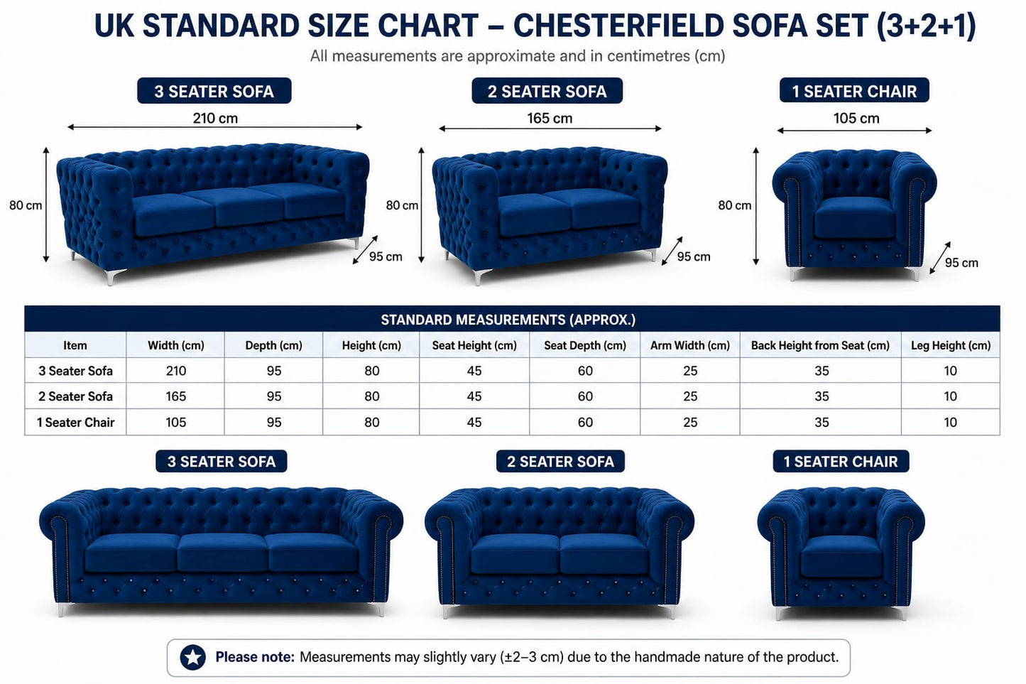 Blue Velvet Chesterfield Sofa