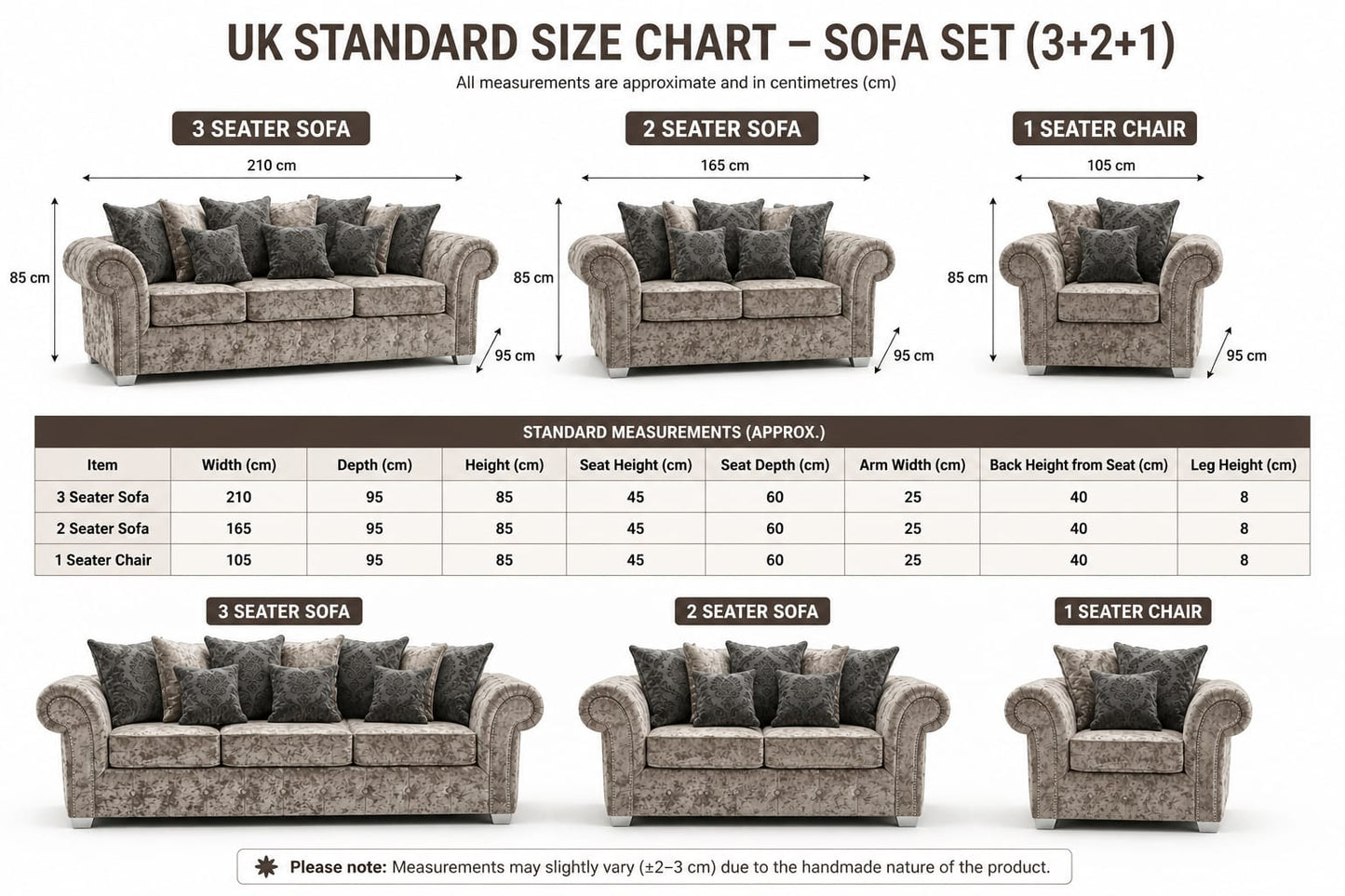 Luxury Cushion Back Chesterfield Sofa