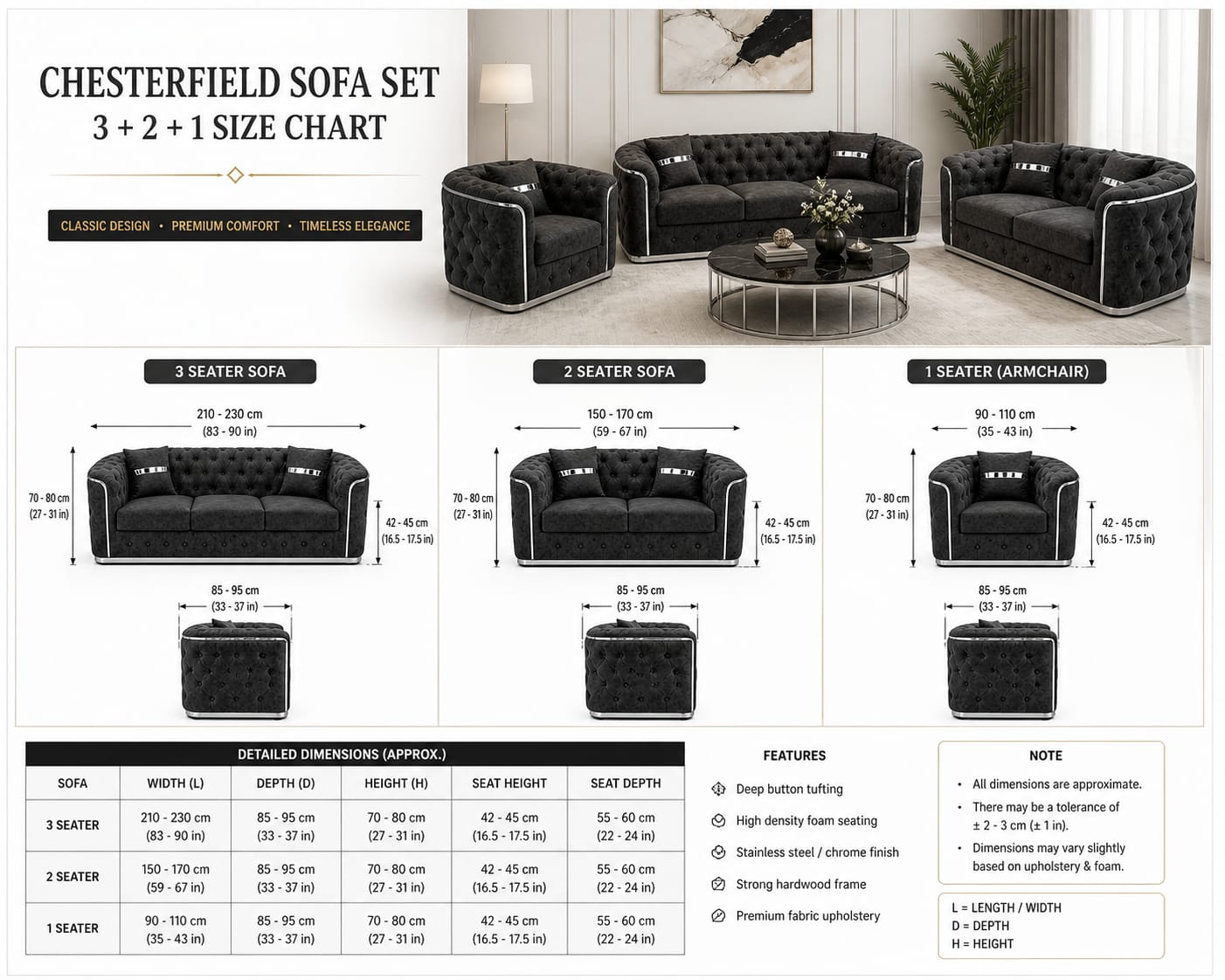 Toronto Sofa